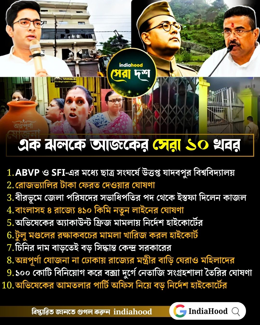 আজকের সেরা ১০ খবর (২০ আগস্ট)